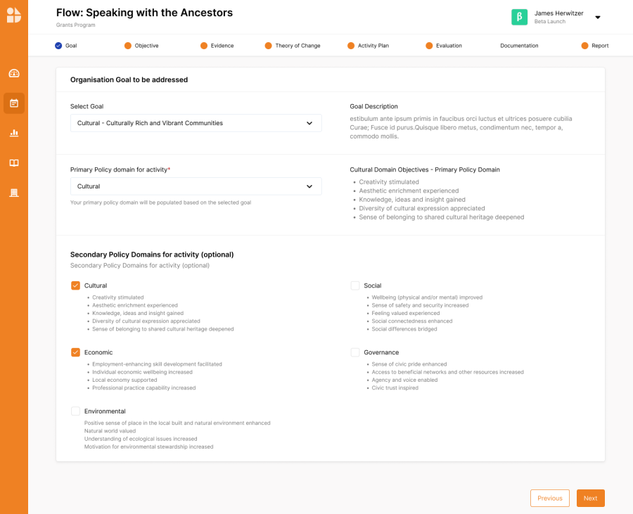 An activity starts from an organisation goal and its policy domains