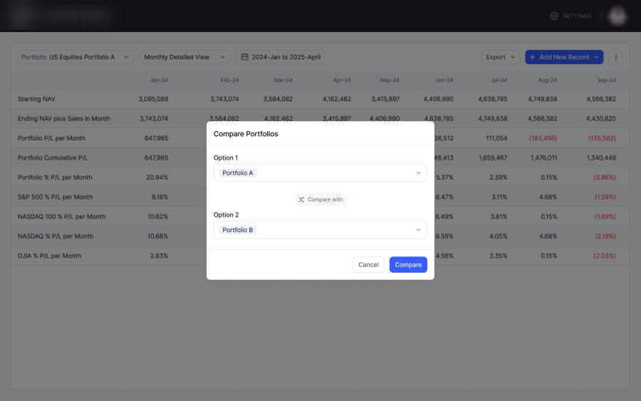 Monthly portfolio view with NAV, profit and loss, and benchmark rows for S&P 500, NASDAQ and DJIA