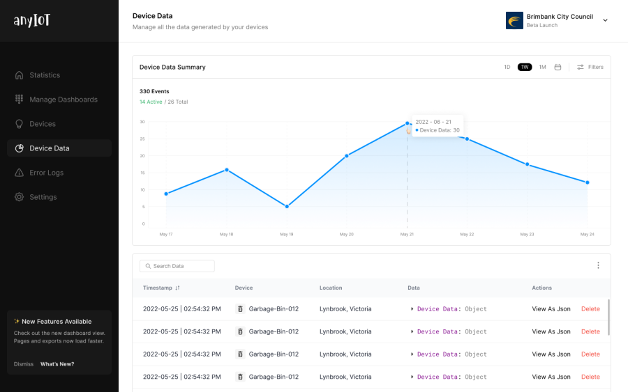 Device data: events over time, and the raw payload behind each