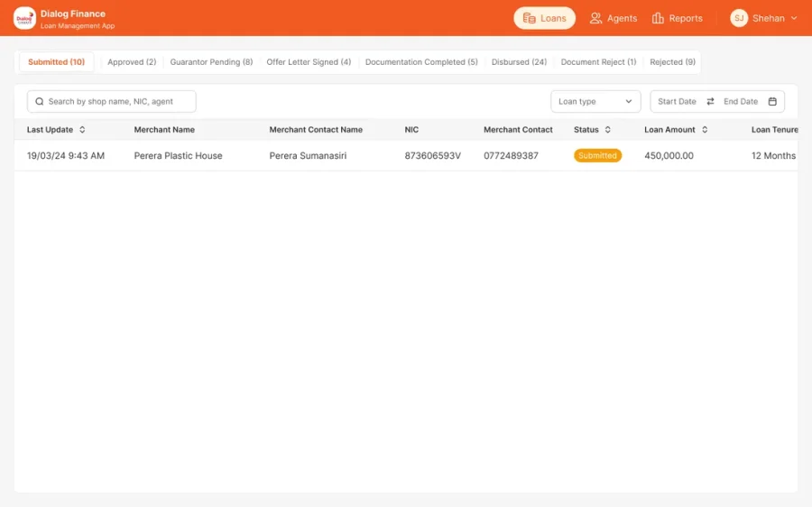 Loans pipeline with status tabs, search and filters