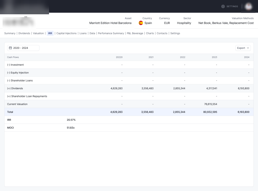 IRR and multiple for one asset from yearly cash flows