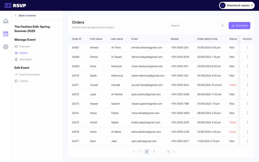 Orders for one event, with failed payments flagged
